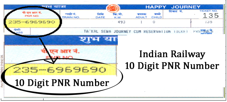 PNR status Live of your PNR number of Indian Railways